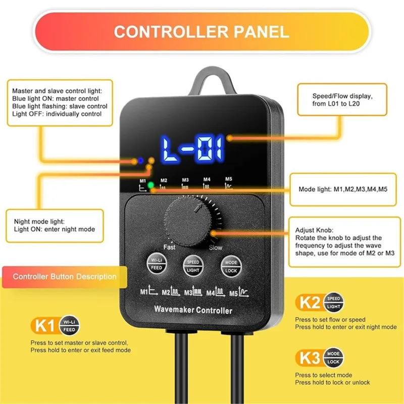 Powerhead Wave Maker - A983K 2100GPH Aquarium Wave Maker with