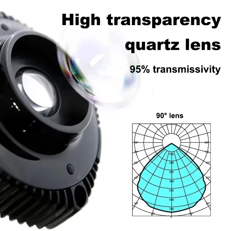 Aquarium Marine Color - TLF ZETLIGHT X9 96W AC 110-240V