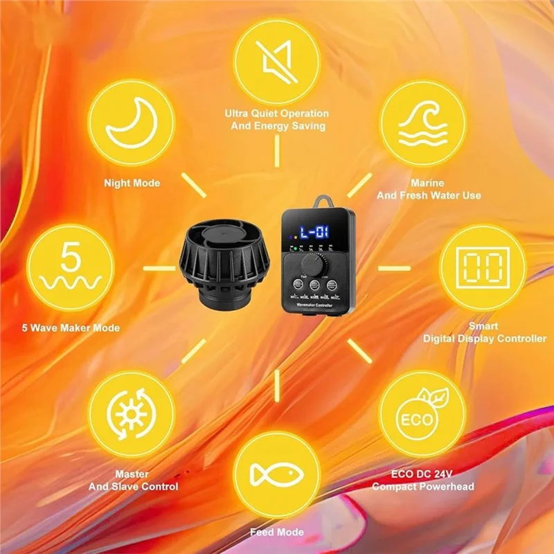 ABGH-Mini DC 24V 10W Powerhead - đánh giá và giá Powerhead Wave Maker