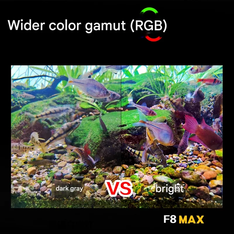 Zetlight UFO F8 Max 96W Smart  - đánh giá và giá Marine Aquarium Led Lights