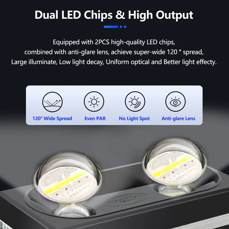 PopBloom RL180 WiFi Led Aquari - đánh giá và giá Marine Aquarium Led Lights