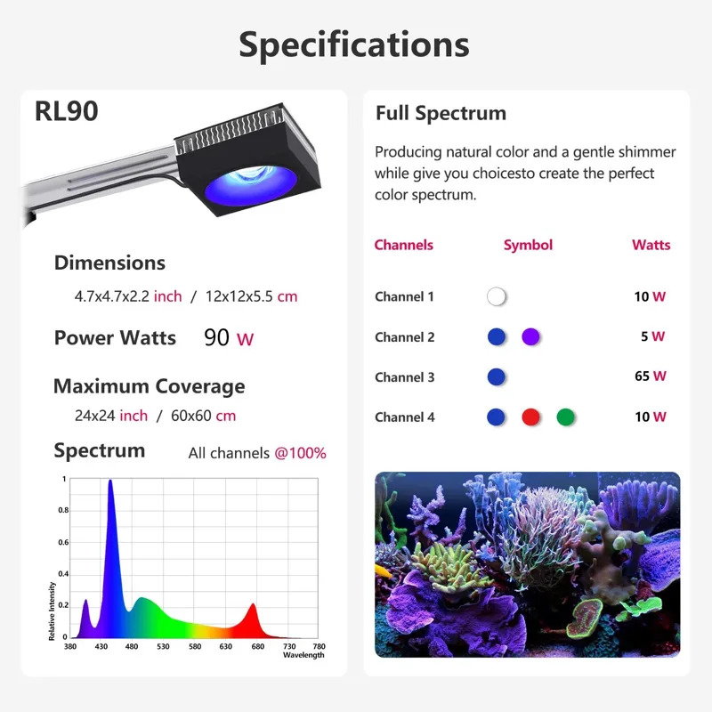 PopBloom RL90 WiFi Reef Aquari - đánh giá và giá Marine Aquarium Led Lights