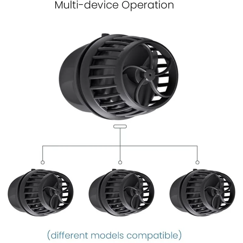 AAAN-Adjustable Power Head Cor - đánh giá và giá Powerhead Wave Maker