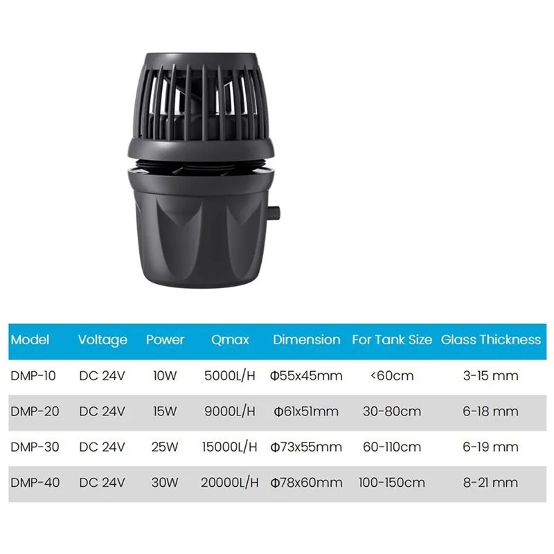 AAAN-Adjustable Power Head Cor - đánh giá và giá Powerhead Wave Maker
