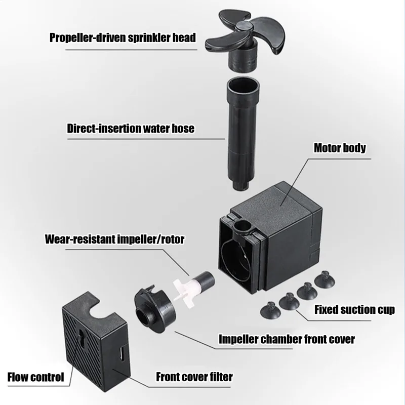 Aquarium Wavemaker 360 Degree  - đánh giá và giá Powerhead Wave Maker