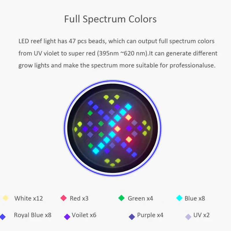 100W Full Spectrum WiFi APP 6  - đánh giá và giá Aquarium Marine Color