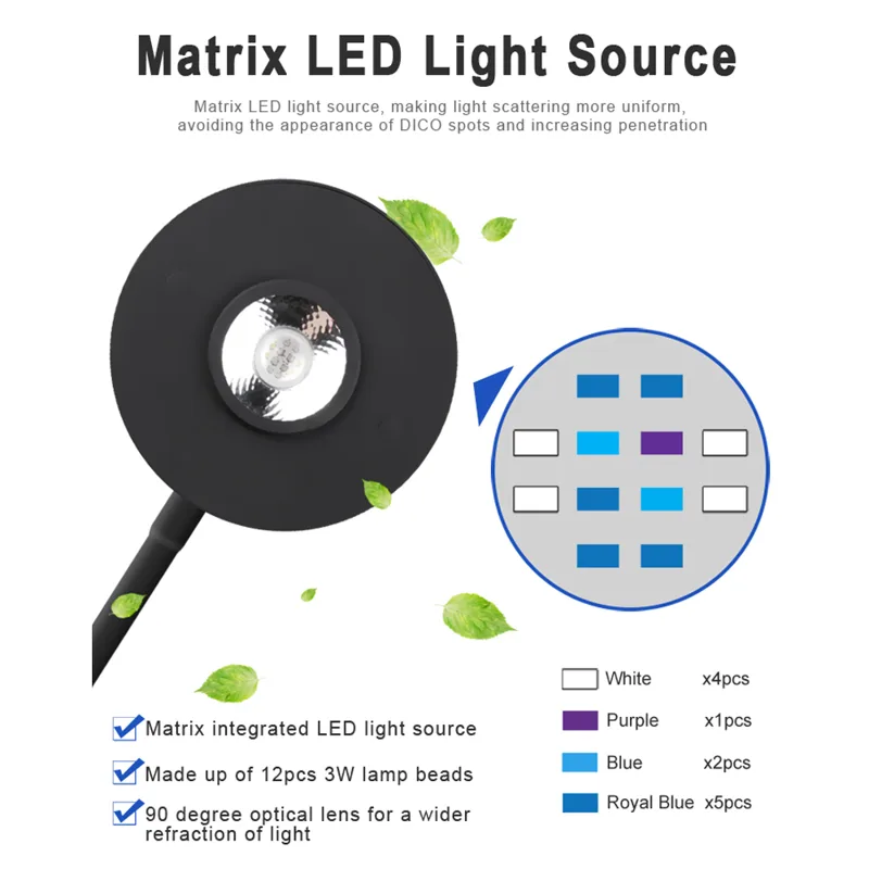 Aquaknight V2 Marine Reef Ligh - đánh giá và giá Marine Aquarium Led Lights
