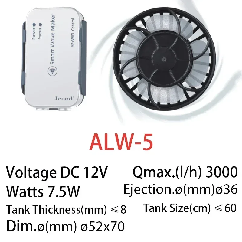 Jebao Jecod New ALW Series WIF - đánh giá và giá Powerhead Wave Maker