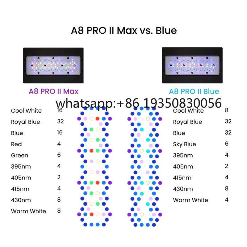 2026-A8 PRO II Max and Blue 24 - đánh giá và giá Marine Aquarium Led Lights