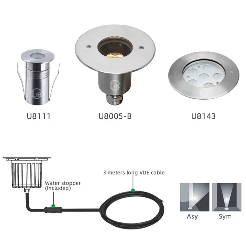 IP68 Waterproof LED Aquarium D - đánh giá và giá Marine Aquarium Youtube