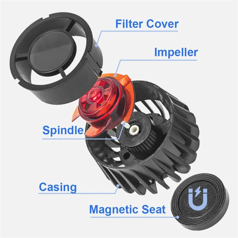 NEW Fish Magnetic Aquarium Wav - đánh giá và giá Powerhead Wave Maker
