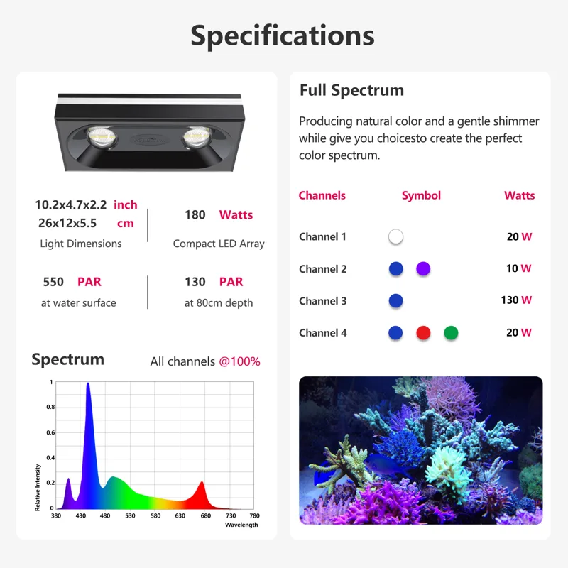 New PopBloom WiFi Marine Aquar - đánh giá và giá Marine Aquarium Led Lights